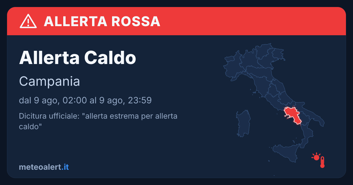 Allerta estrema per allerta caldo in Campania: allerta rossa oggi