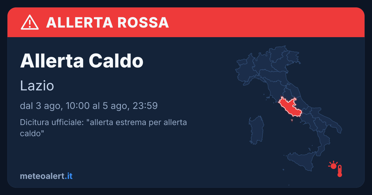 Allerta estrema per allerta caldo in Lazio: allerta rossa oggi