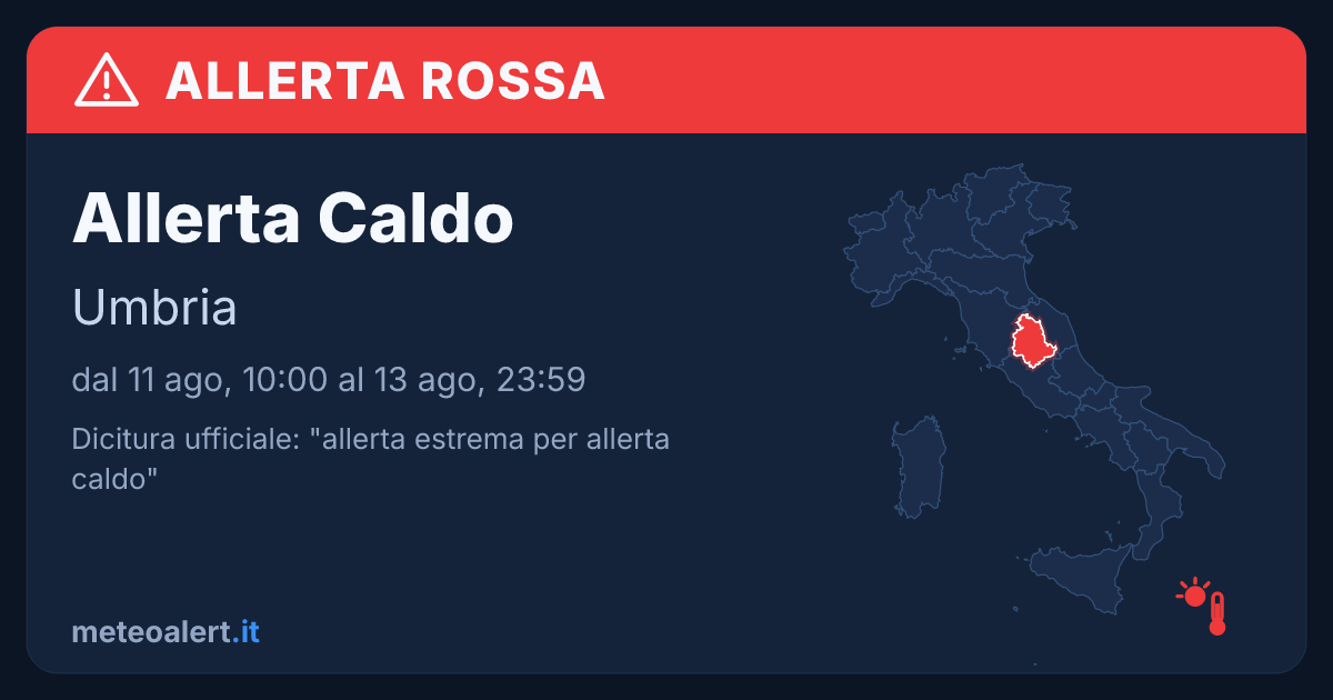 Allerta estrema per allerta caldo in Umbria: allerta rossa oggi