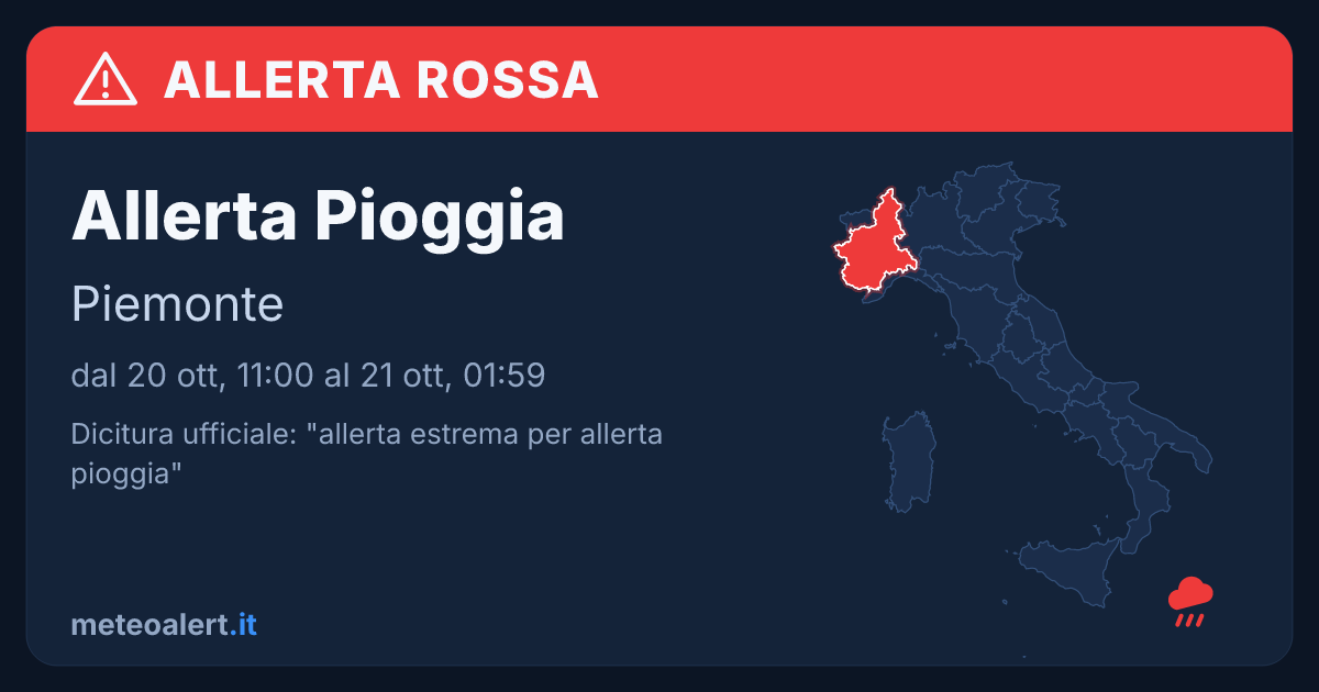 Allerta estrema per allerta pioggia in Piemonte: allerta rossa oggi