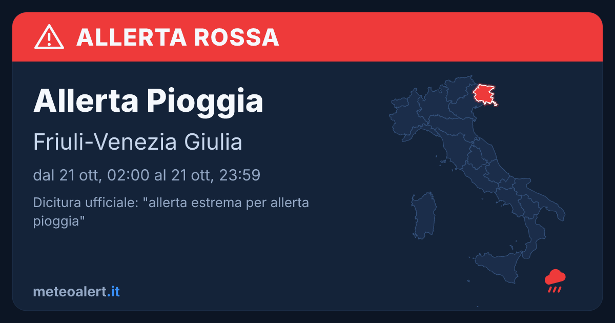 Allerta estrema per pioggia in Friuli-Venezia Giulia: allerta rossa oggi