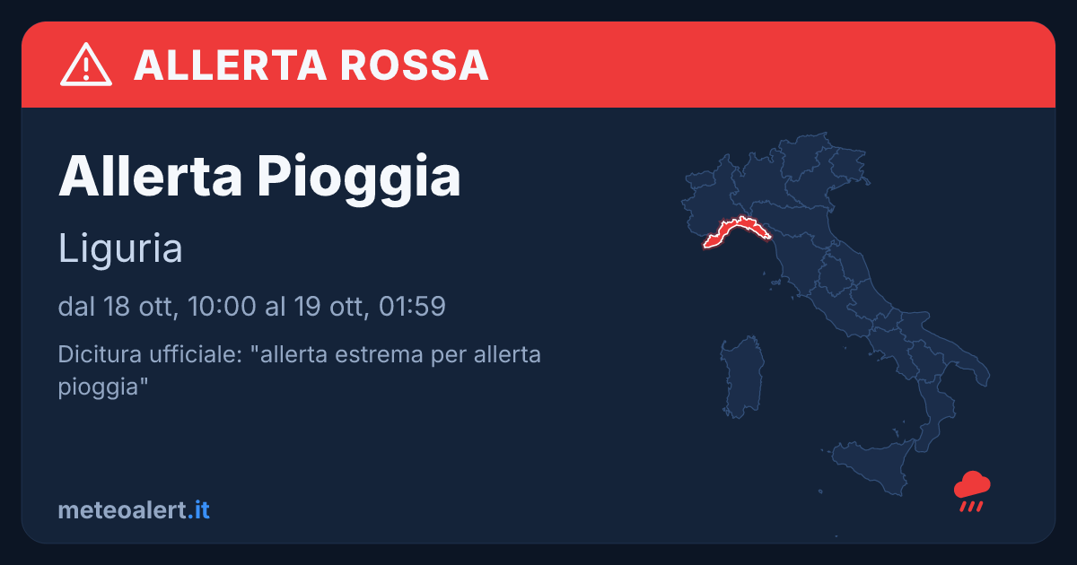 Allerta estrema per pioggia in Liguria: allerta rossa oggi