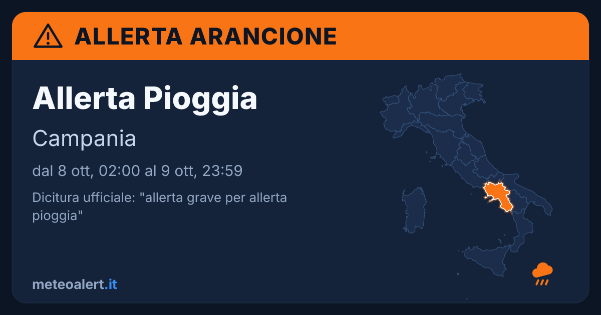 Allerta grave per allerta pioggia in Campania: allerta arancione oggi