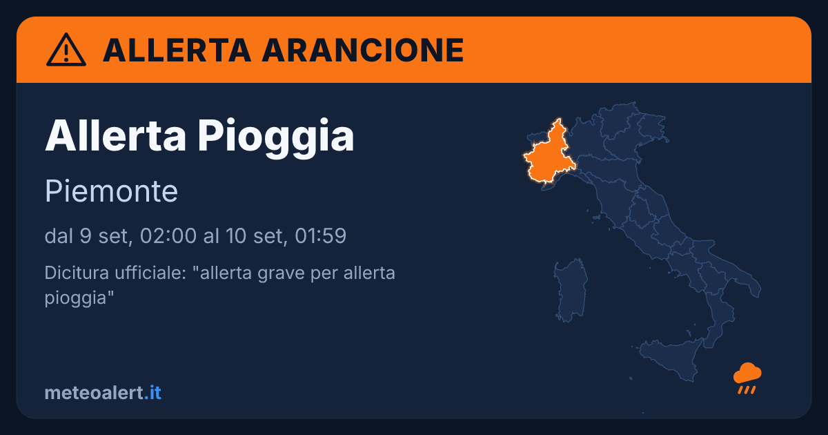 Allerta grave per allerta pioggia in Piemonte: allerta arancione oggi