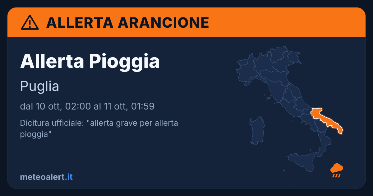 Allerta grave per allerta pioggia in Puglia: allerta arancione oggi