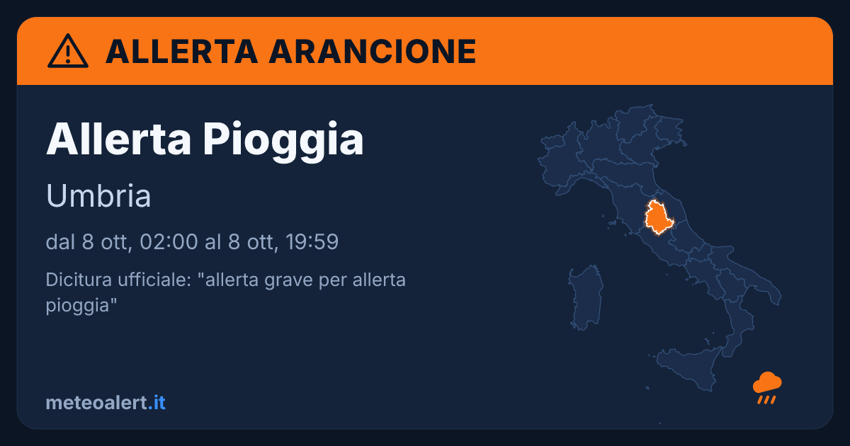 Allerta grave per allerta pioggia in Umbria: allerta arancione oggi