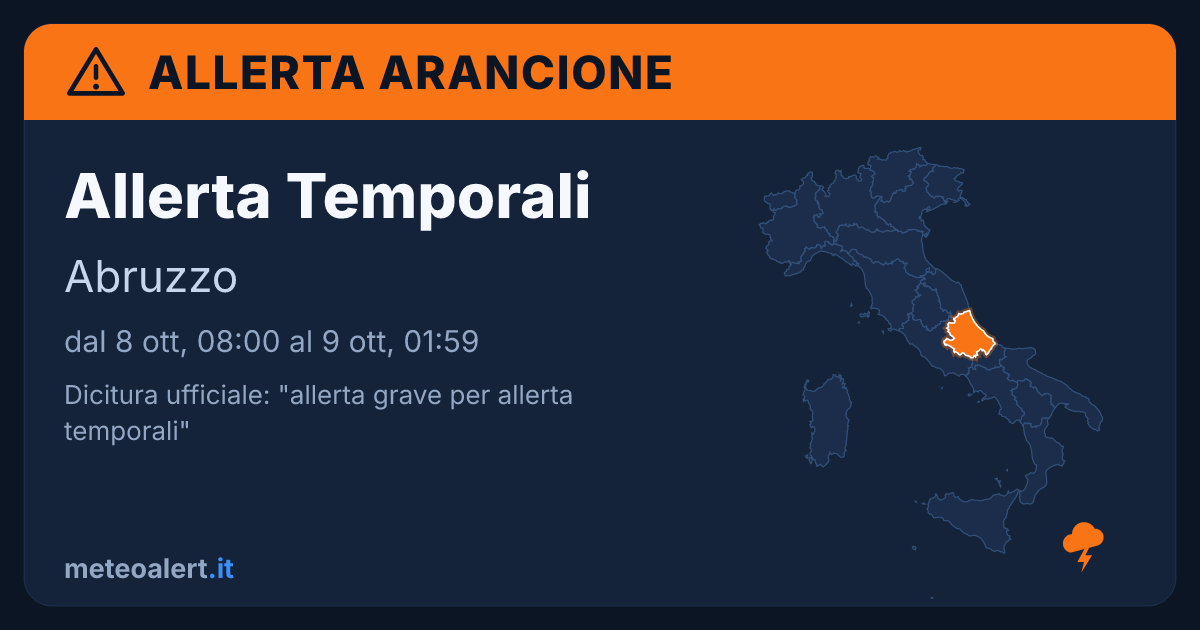 Allerta grave per allerta temporali in Abruzzo: allerta arancione oggi