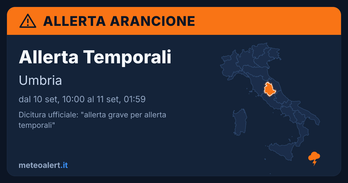 Allerta grave per allerta temporali in Umbria: allerta arancione oggi