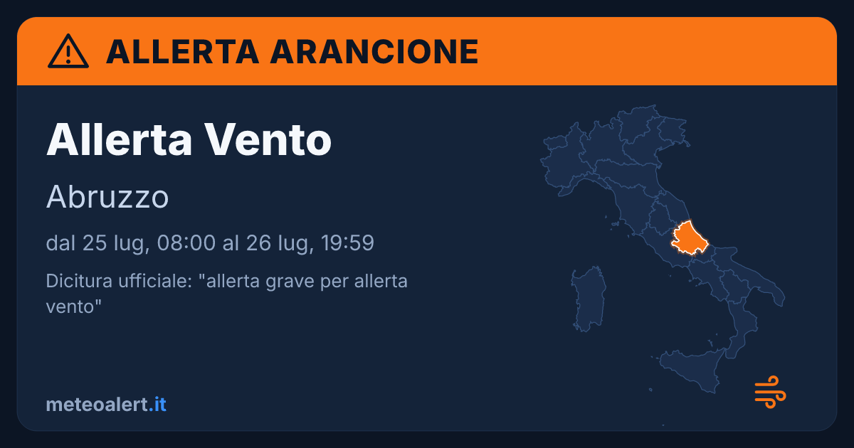 Allerta grave per allerta vento in Abruzzo: allerta arancione oggi