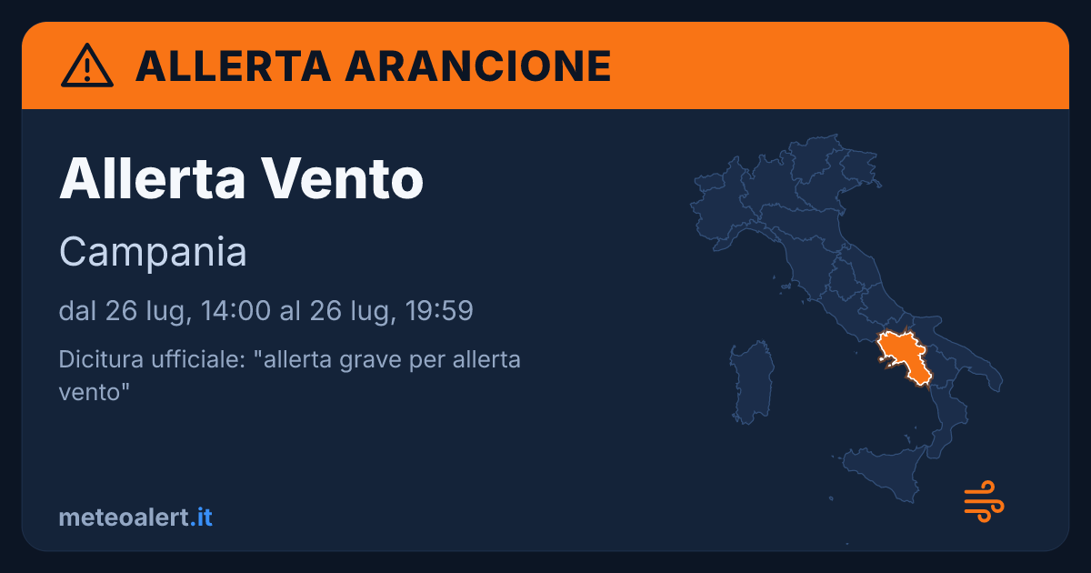 Allerta grave per allerta vento in Campania: allerta arancione oggi