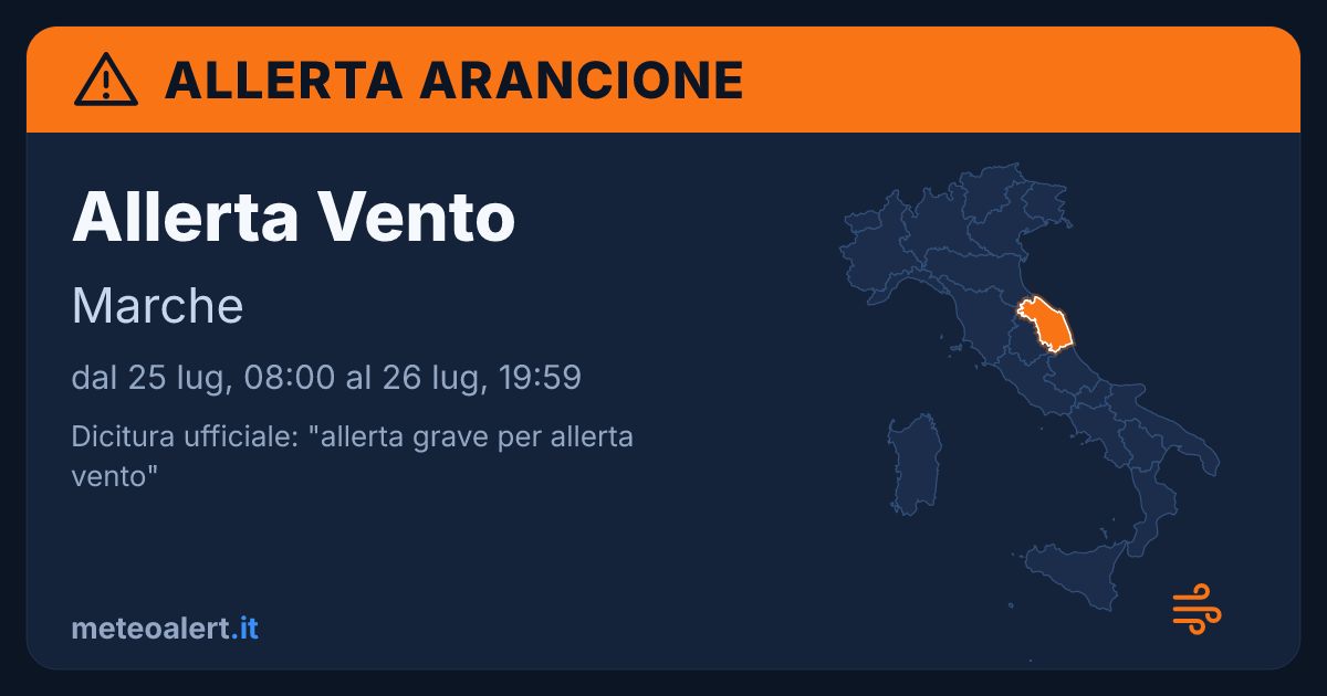 Allerta grave per allerta vento in Marche: allerta arancione oggi