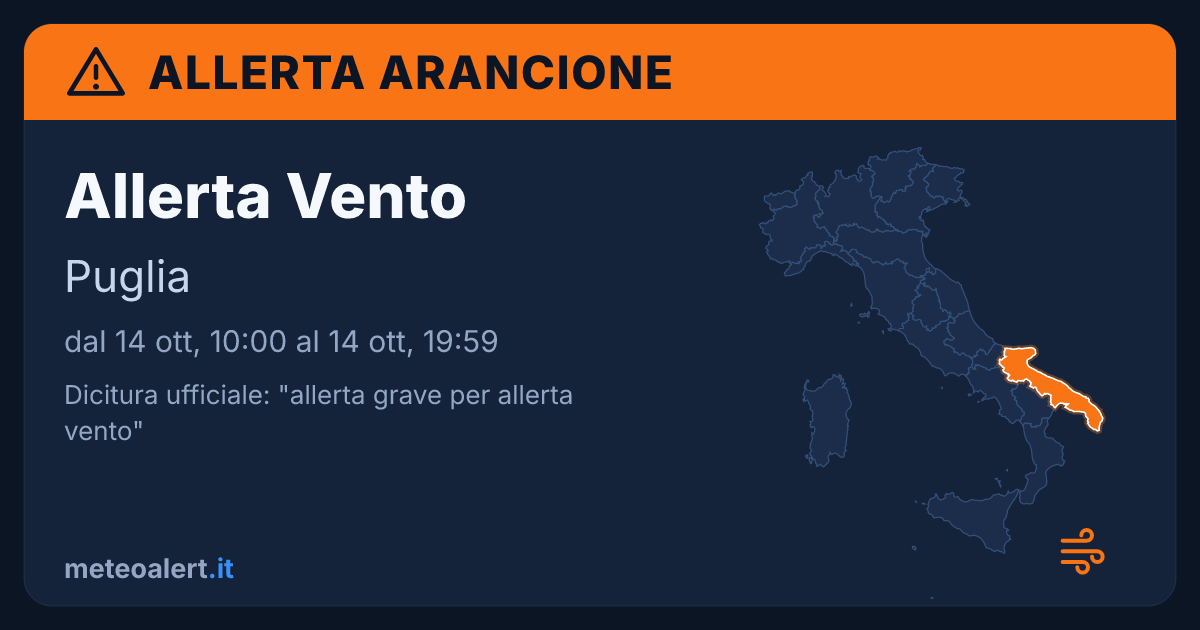 Allerta grave per allerta vento in Puglia: allerta arancione oggi