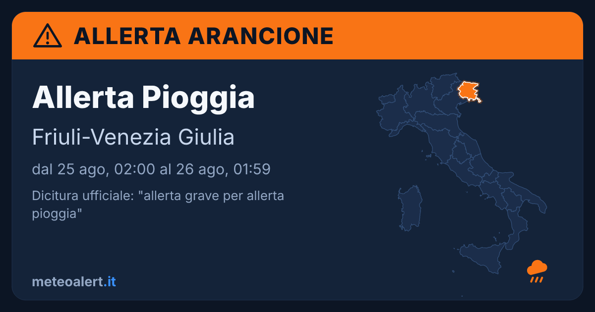 Allerta grave per pioggia in Friuli-Venezia Giulia: allerta arancione oggi