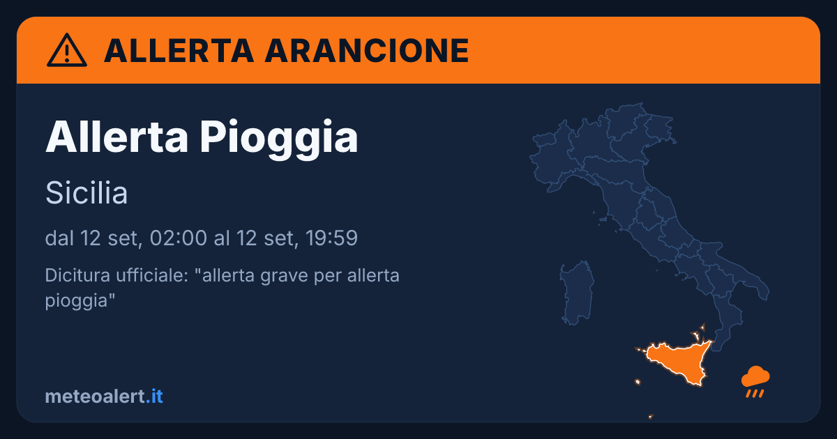 Allerta grave per pioggia in Sicilia: allerta arancione oggi