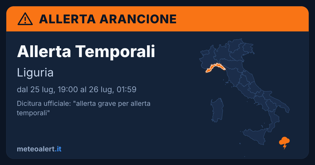 Allerta grave per temporali in Liguria: allerta arancione oggi