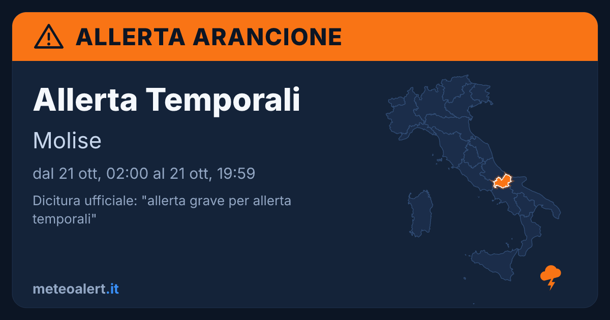Allerta grave per temporali in Molise: allerta arancione oggi
