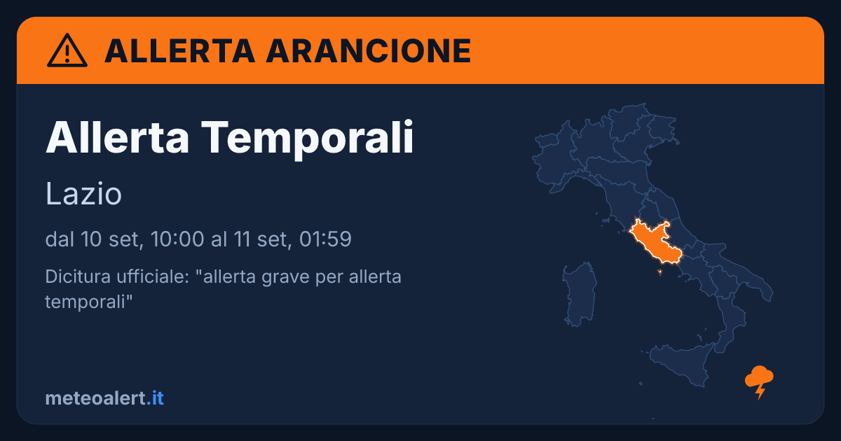 Allerta grave per temporali nel Lazio: allerta arancione oggi