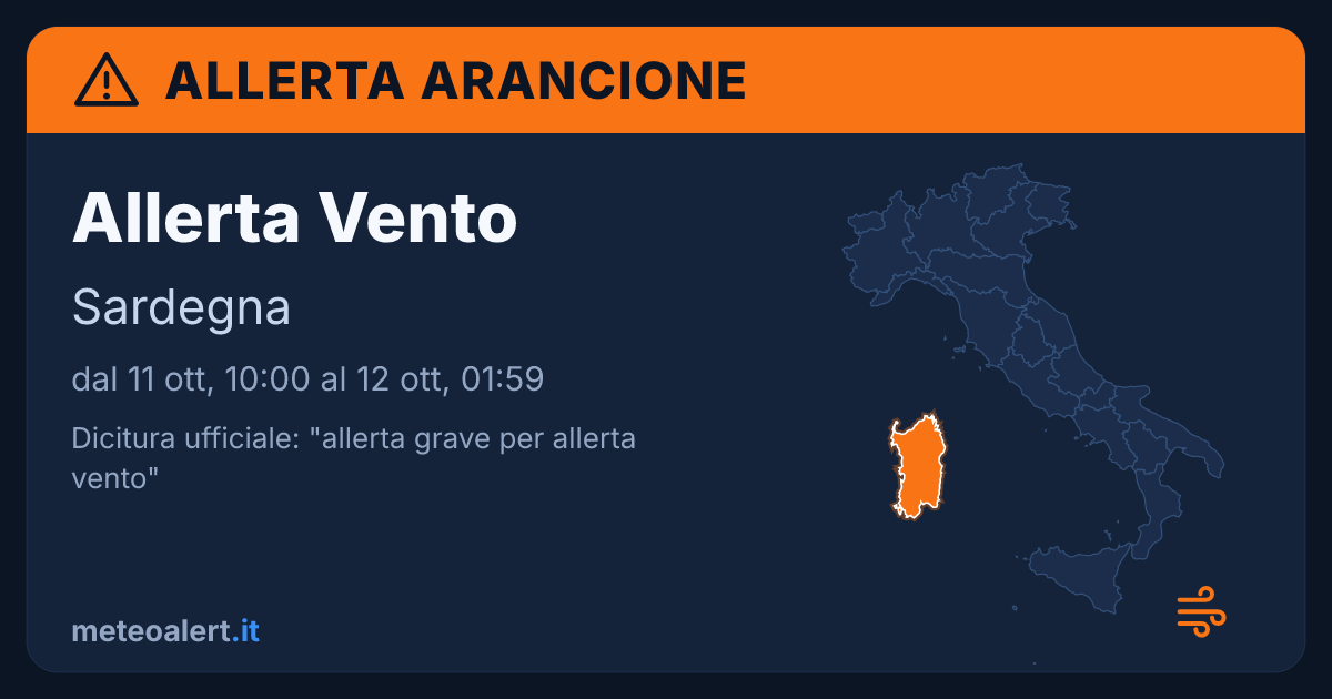 Allerta grave per vento in Sardegna: allerta arancione oggi
