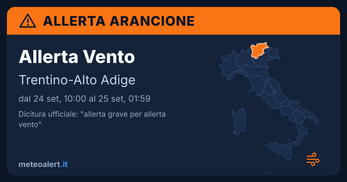 Allerta grave per vento in Trentino-Alto Adige: allerta arancione oggi