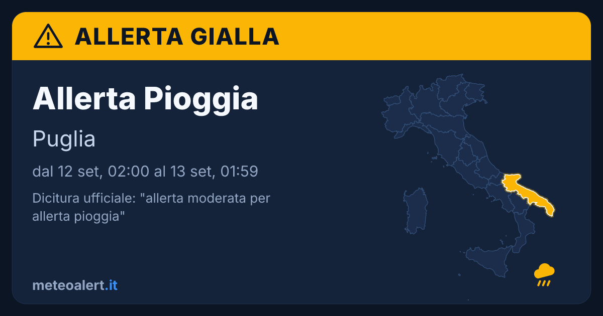 Allerta moderata per allerta pioggia in Puglia: allerta gialla oggi