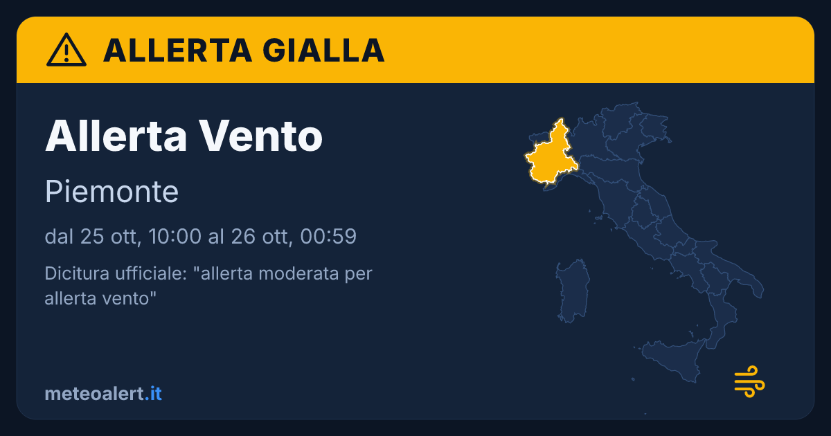Allerta moderata per allerta vento in Piemonte: allerta gialla oggi