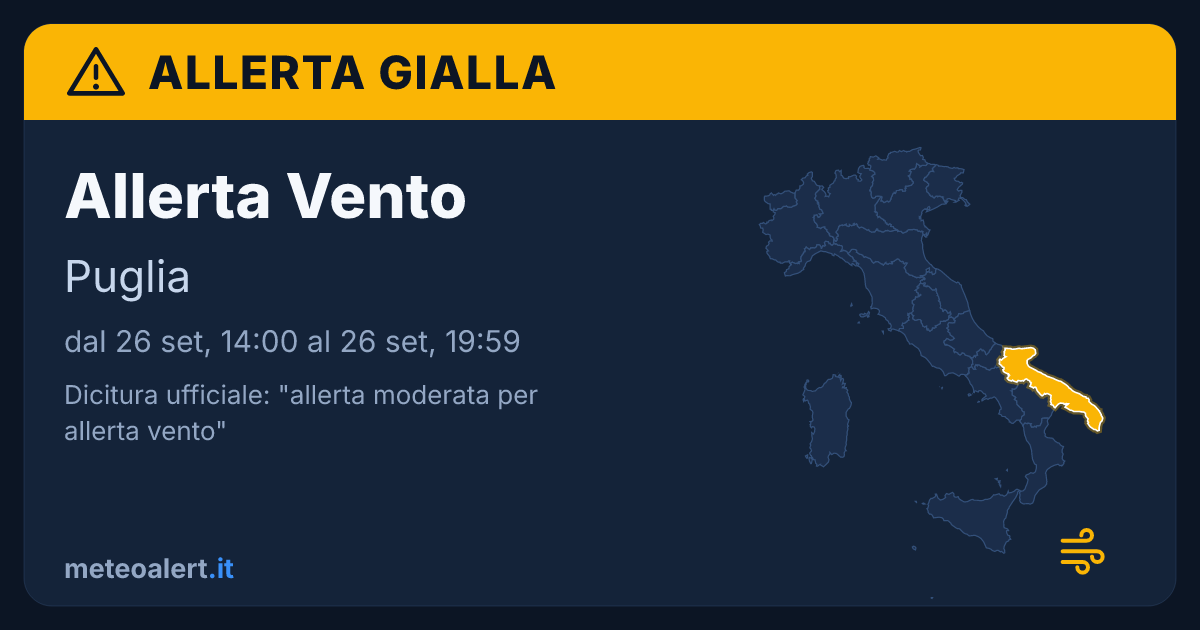 Allerta moderata per allerta vento in Puglia: allerta gialla oggi