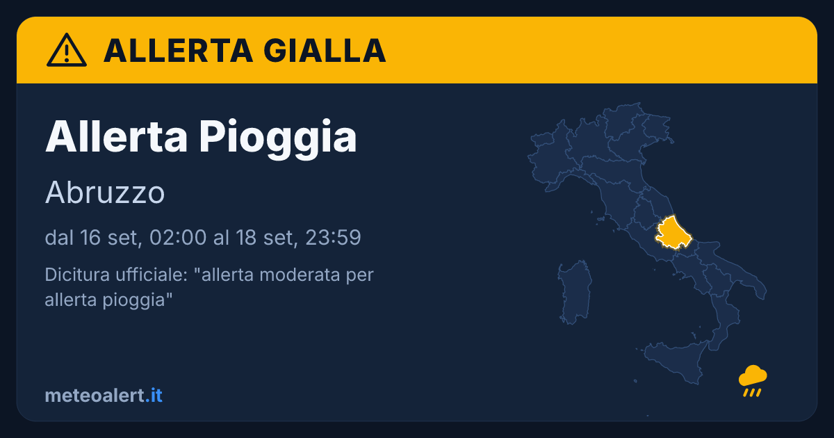 Allerta moderata per pioggia in Abruzzo: allerta gialla oggi