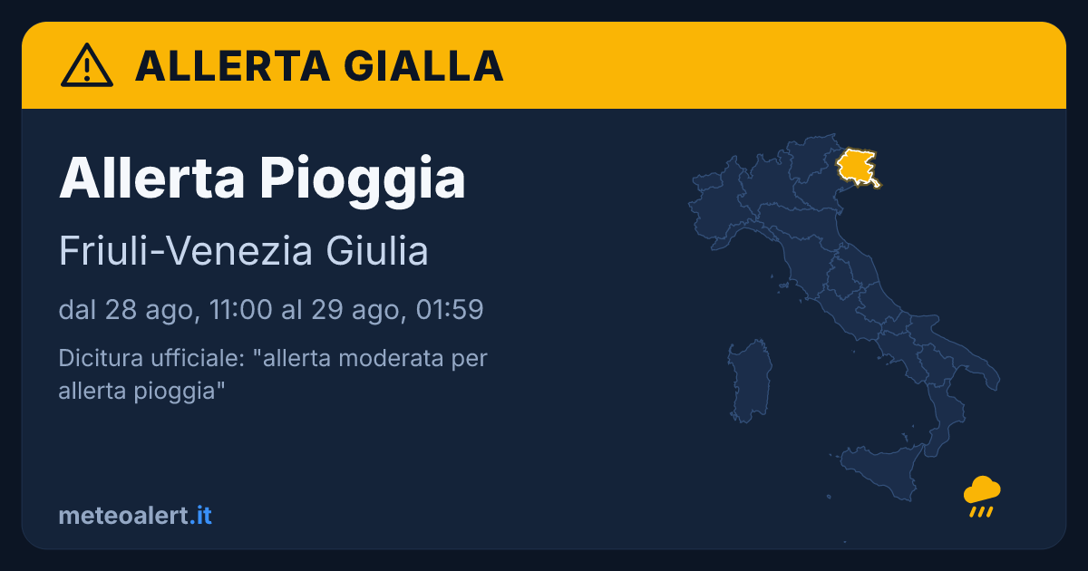 Allerta moderata per pioggia in Friuli-Venezia Giulia: allerta gialla oggi