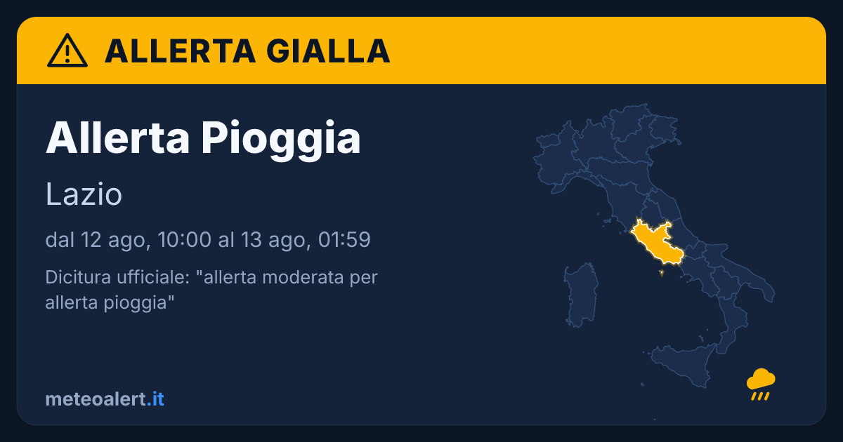 Allerta moderata per pioggia in Lazio: allerta gialla oggi