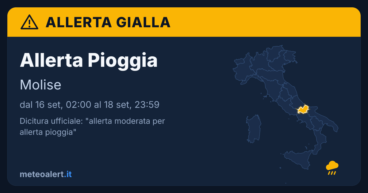 Allerta moderata per pioggia in Molise: allerta gialla oggi
