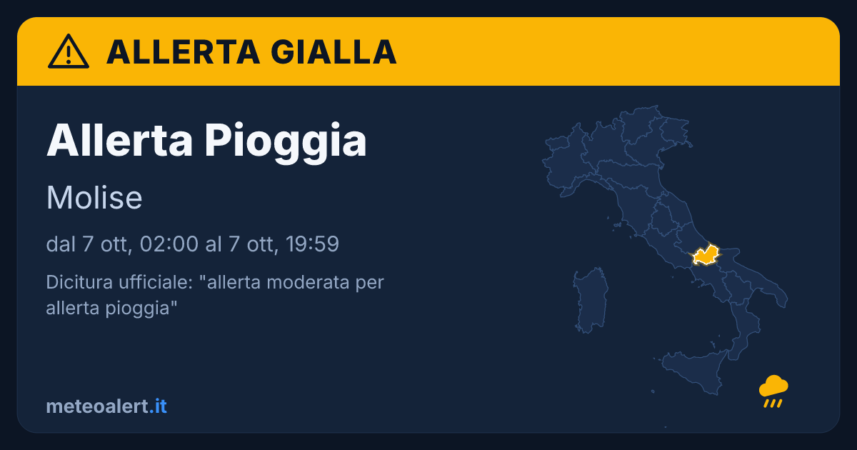 Allerta moderata per pioggia in Molise: allerta gialla oggi