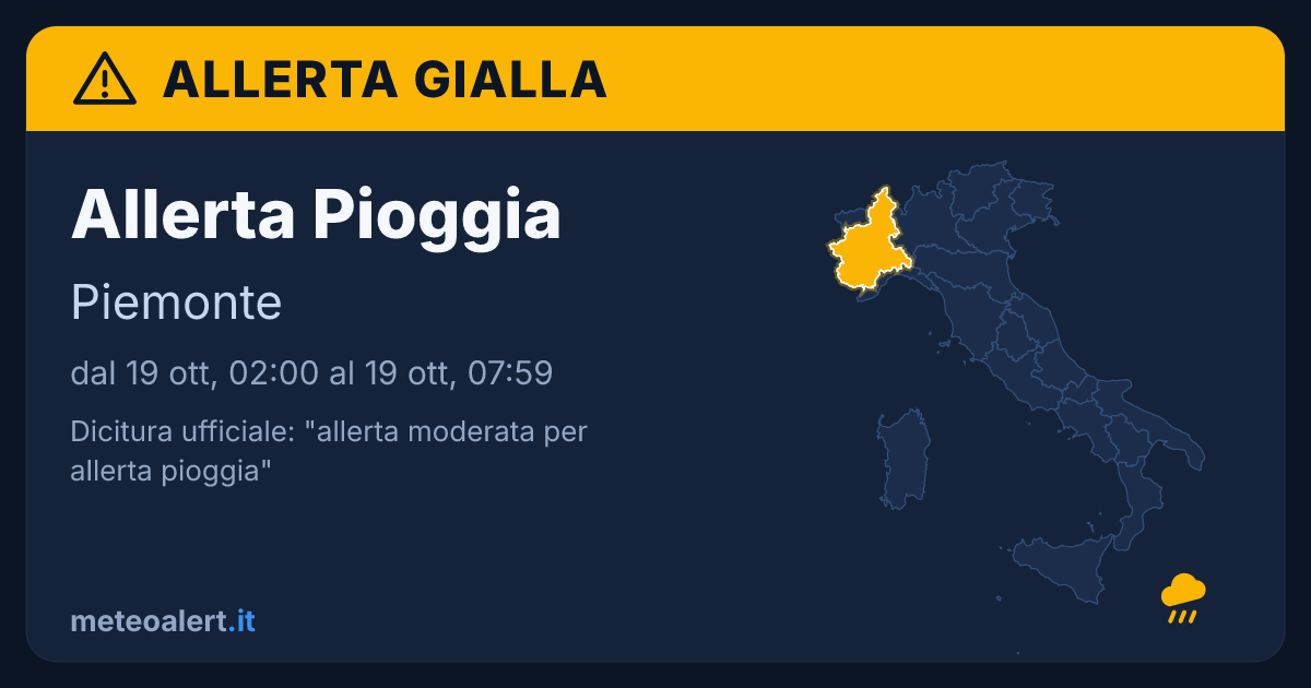 Allerta moderata per pioggia in Piemonte: allerta gialla oggi