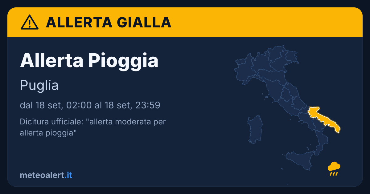 Allerta moderata per pioggia in Puglia: allerta gialla oggi