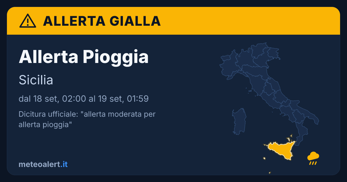 Allerta moderata per pioggia in Sicilia: allerta gialla oggi