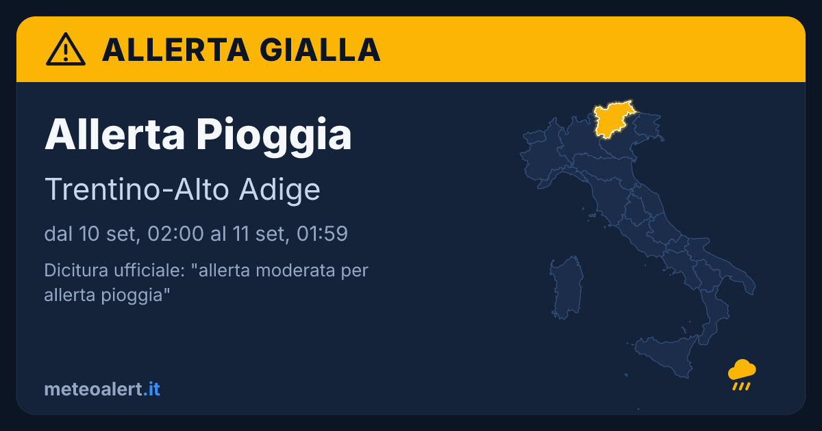 Allerta moderata per pioggia in Trentino-Alto Adige: allerta gialla oggi