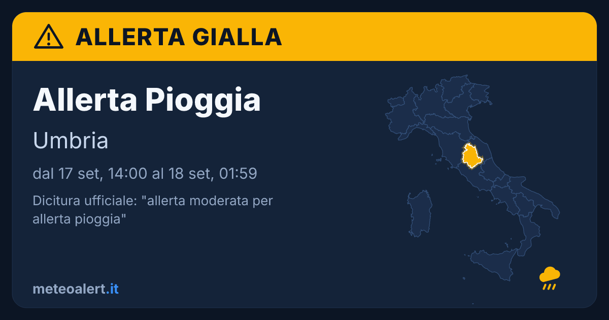 Allerta moderata per pioggia in Umbria: allerta gialla oggi