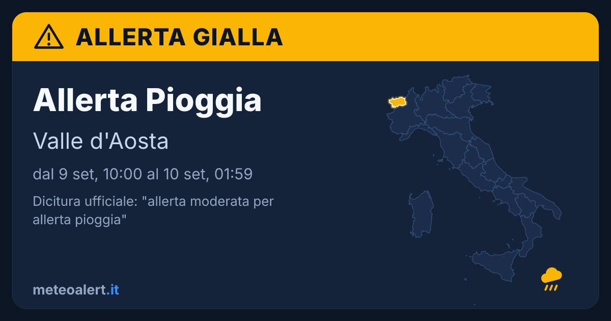 Allerta moderata per pioggia in Valle d'Aosta: allerta gialla oggi
