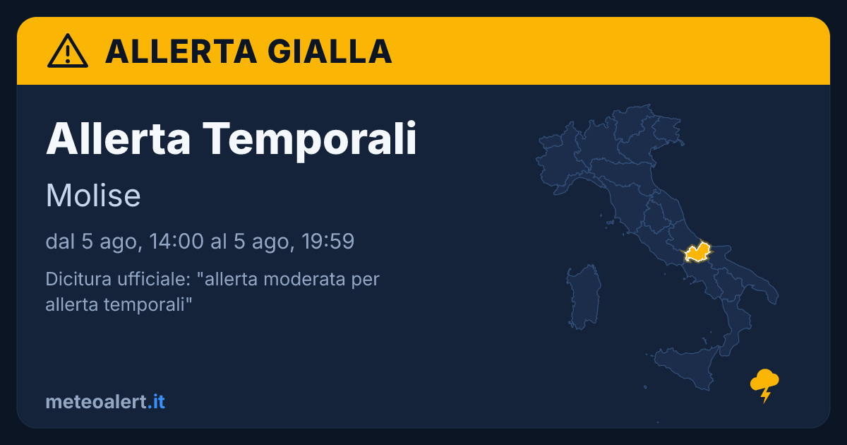 Allerta moderata per temporali in Molise: allerta gialla oggi