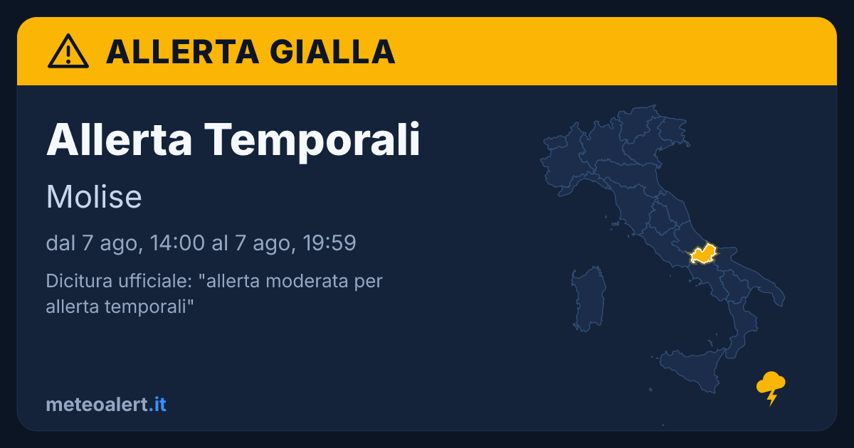 Allerta moderata per temporali in Molise: allerta gialla oggi