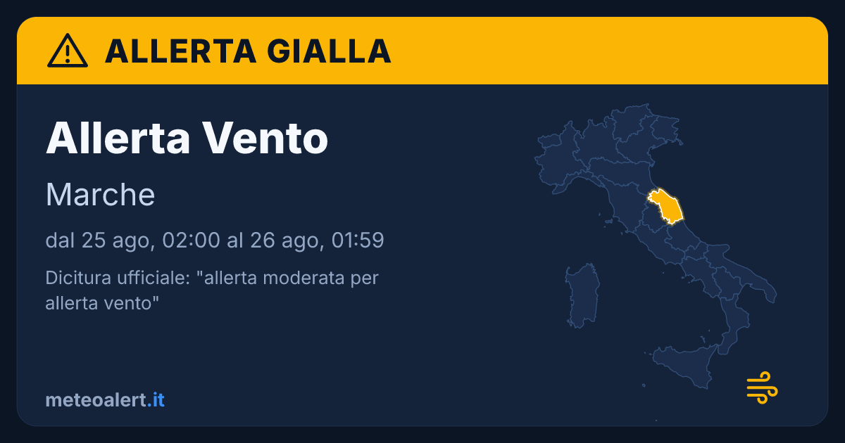 Allerta moderata per vento nelle Marche: allerta gialla oggi