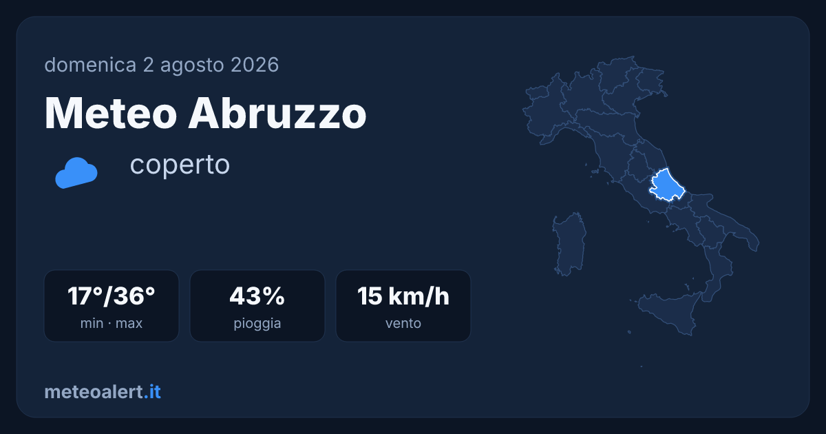Meteo Abruzzo oggi: coperto, max 36°C e rischio temporali
