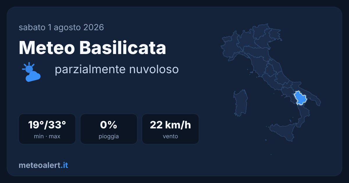 Meteo Basilicata oggi: parzialmente nuvoloso, 33°C