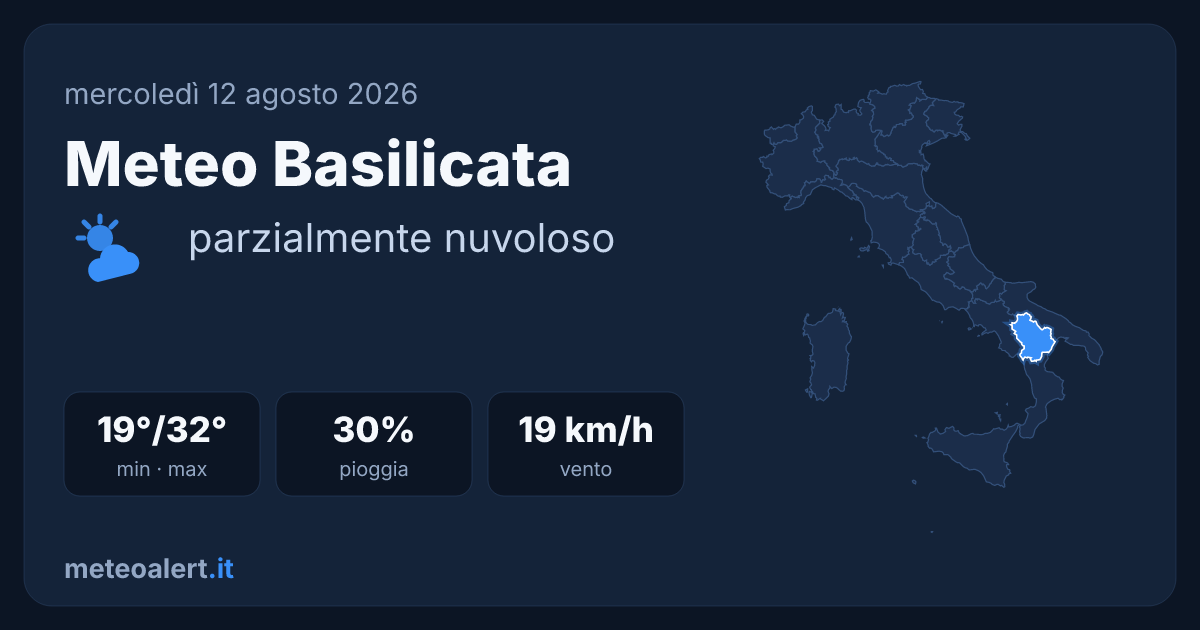 Meteo Basilicata oggi: parzialmente nuvoloso, max 32°C