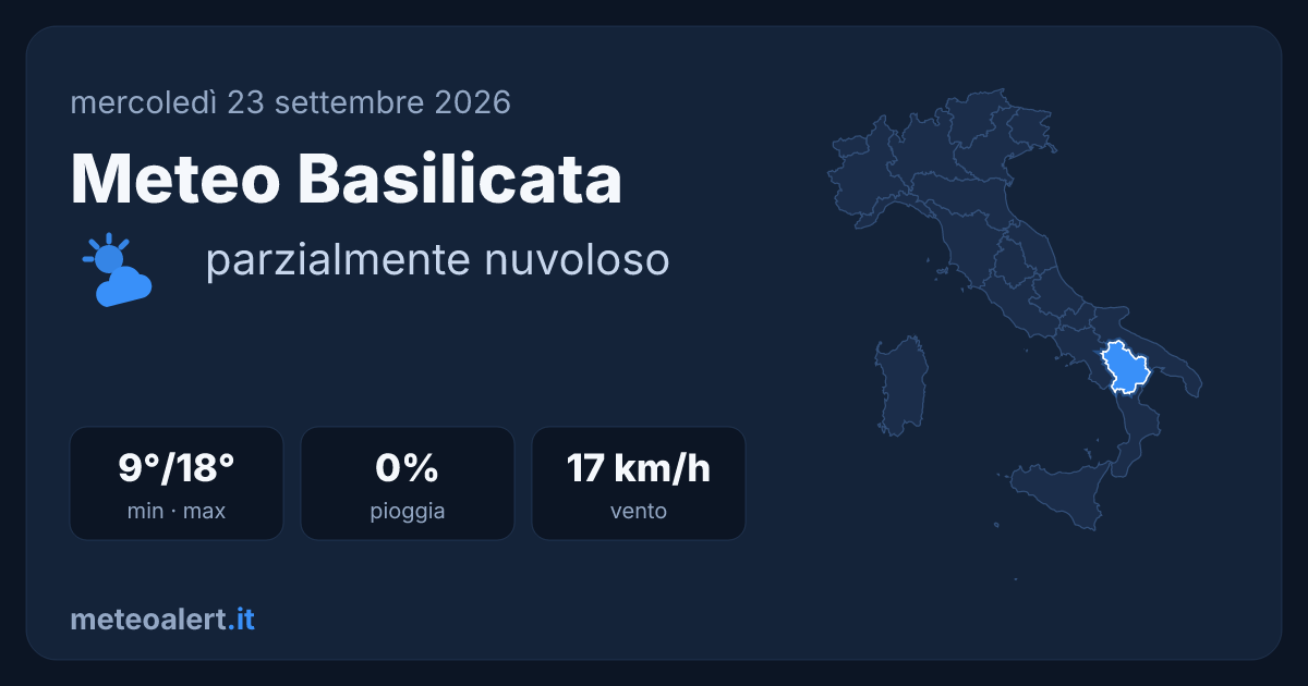 Meteo Basilicata oggi: parzialmente nuvoloso, 9-18°C