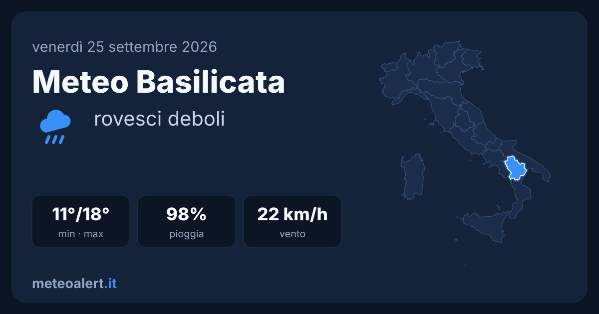 Meteo Basilicata oggi: rovesci deboli, 11-18°C