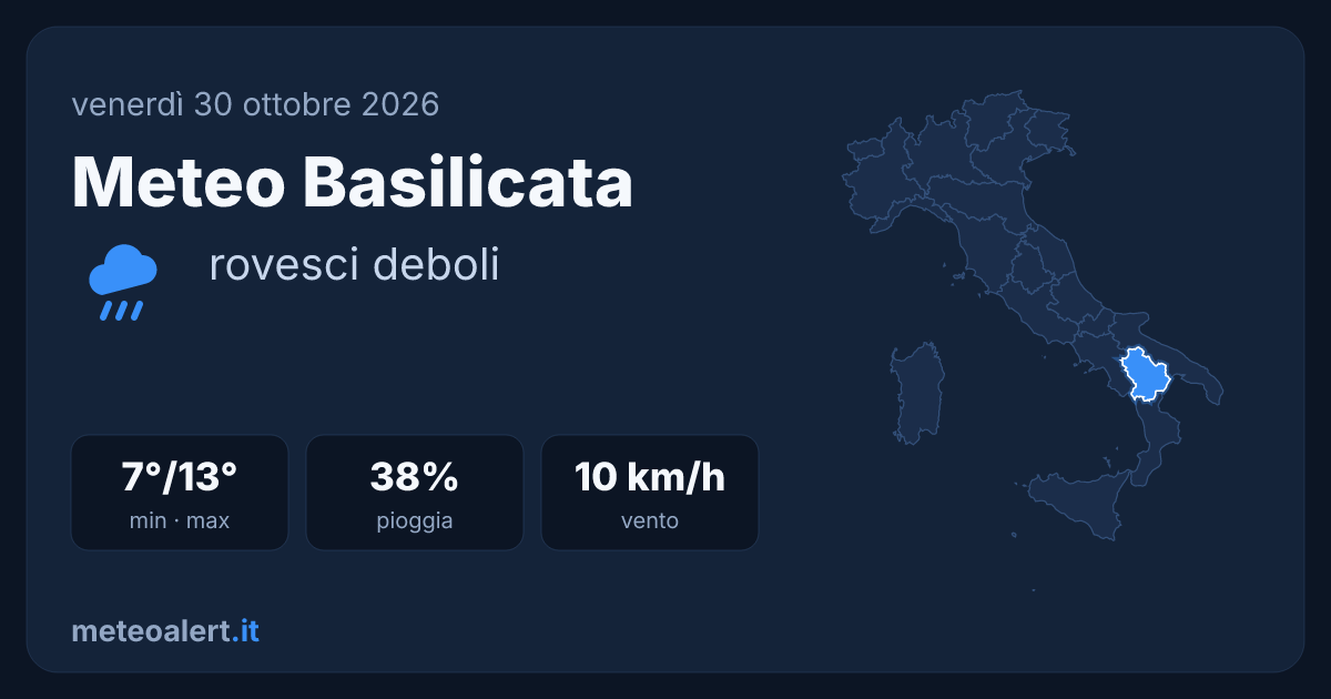 Meteo Basilicata oggi: rovesci deboli, 7-13°C