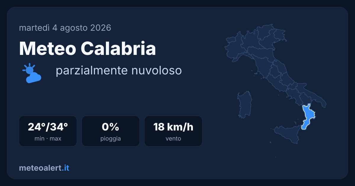 Meteo Calabria oggi: parzialmente nuvoloso, 34°C