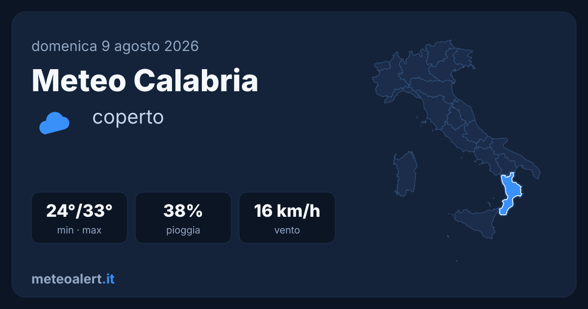 Meteo Calabria oggi: coperto, 24-33°C, allerte caldo e temporali