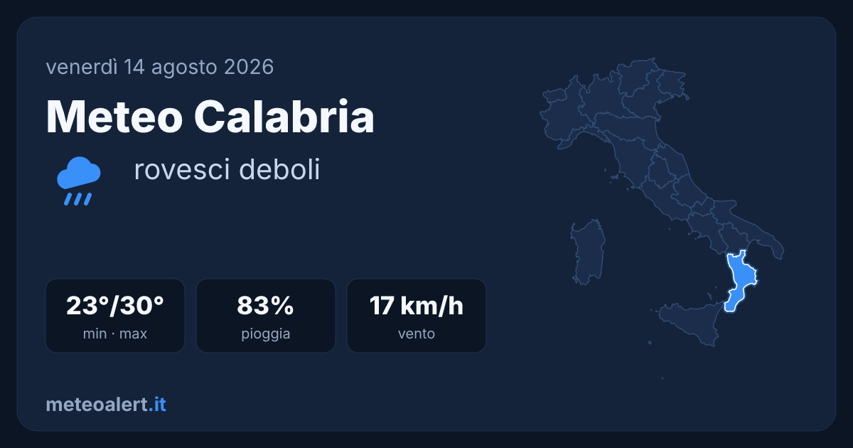 Meteo Calabria oggi: rovesci deboli, 23-30°C