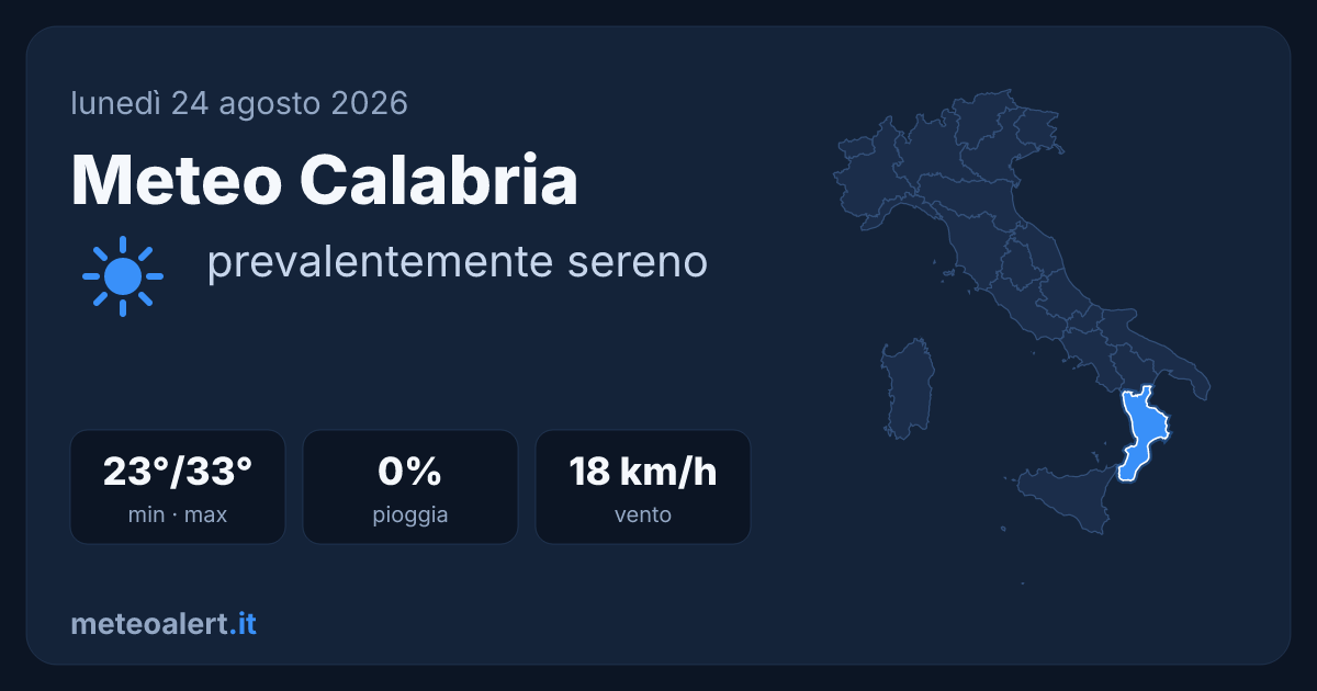 Meteo Calabria oggi: sereno e caldo, 33°C